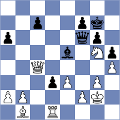 Ibrahimli - Golubovskis (chess.com INT, 2024)