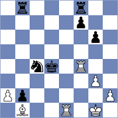 Cahuapaza Tarapaca - Assylov (chess.com INT, 2024)