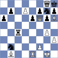 Novik - Wisniowski (chess.com INT, 2024)