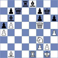 Nesterov - Serban (chess.com INT, 2024)