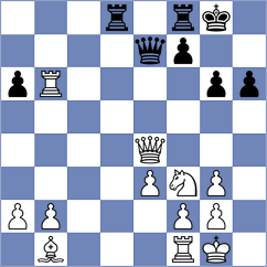 Rogov - Kazantzoglou (chess.com INT, 2024)