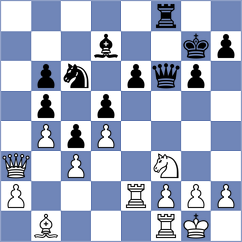 Steinberg - Ljukin (chess.com INT, 2024)