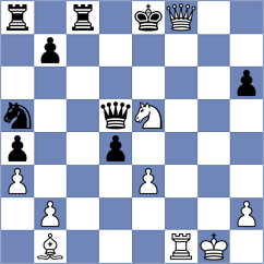 Nihal - Prusty (Chess.com INT, 2021)