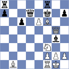 Sarkar - Varney (chess.com INT, 2022)