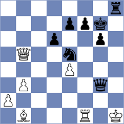 Majella - Khachatryan (Chess.com INT, 2021)