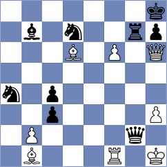 Yagupov - Suleymanli (chess.com INT, 2024)