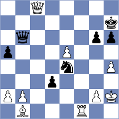 Phadke - Medvegyne Balogh (Lichess.org INT, 2021)