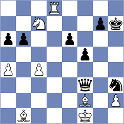 Fernandez Siles - Devaev (chess.com INT, 2022)