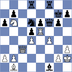 Skliarov - Galchenko (chess.com INT, 2024)