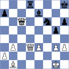 Astafurov - Hrbek (chess.com INT, 2024)