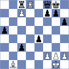 Koc - Wagner (chess.com INT, 2024)