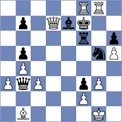 Szpar - Villa Tornero (chess.com INT, 2024)