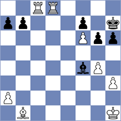 Vidruska - Hartikainen (chess.com INT, 2023)