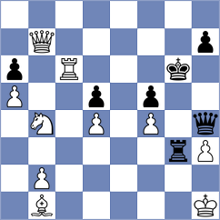 Martic - Zheenbekov (chess.com INT, 2024)