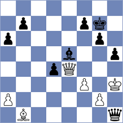 Winkels - Rohwer (chess.com INT, 2024)