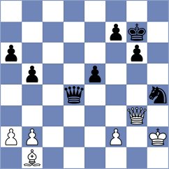 De Souza - Roberson (chess.com INT, 2024)