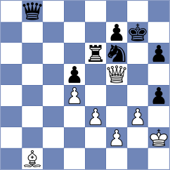 Izuzquiza Gonzalez - McConnell (chess.com INT, 2022)
