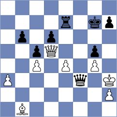 Hamidov - Klukin (chess.com INT, 2024)