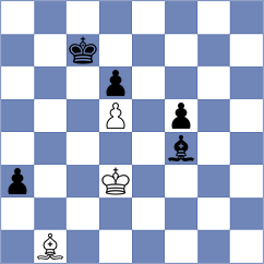 Bold - Kobalia (chess.com INT, 2024)