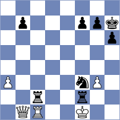 Safarli - Orlov (chess.com INT, 2023)