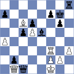 Zherebtsova - Makarian (chess.com INT, 2022)