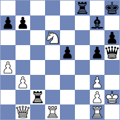 Chemin - Bauer (chess.com INT, 2025)