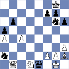 Heydarli - Skotheim (chess.com INT, 2024)