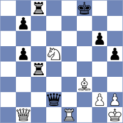 Levitan - Voitovich (chess.com INT, 2024)