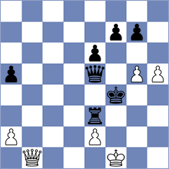 Arabidze - Bluebaum (chess.com INT, 2022)