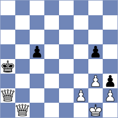 Gallegos - De Silva (chess.com INT, 2024)