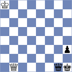 Reprintsev - Rogov (chess.com INT, 2024)