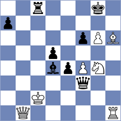 Papayan - Sklokin (chess.com INT, 2024)