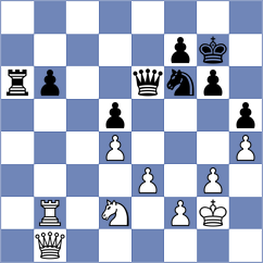 Alekseev - Dreev (chess.com INT, 2024)