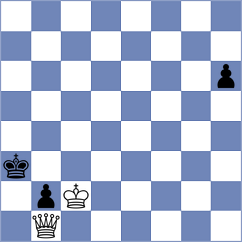 Novikova - Golubenko (chess.com INT, 2024)