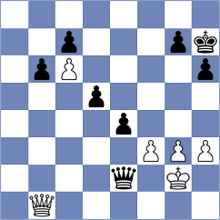 Mizzi - Rostomyan (chess.com INT, 2024)