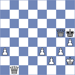 Gabrielian - Ser (chess.com INT, 2025)