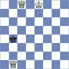 Golubev - Cieslak (chess.com INT, 2024)