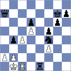 Gazineu Neto - Martin (chess.com INT, 2023)