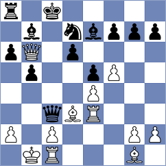 Martin - Melikhov (chess.com INT, 2022)