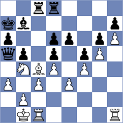 Liu - Kosteniuk (chess.com INT, 2024)