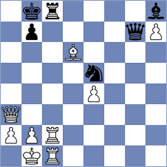 Hua - Dreelinck (chess.com INT, 2024)