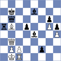 Yakovlev - Gu Xiaobing (chess.com INT, 2024)