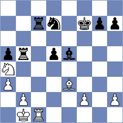 Hon - Kunal (chess.com INT, 2024)
