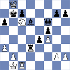 Milanovic - Stead (chess.com INT, 2024)