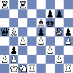 To - Novozhilov (chess.com INT, 2024)
