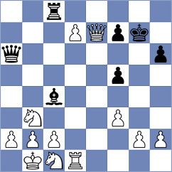 Dolzhikova - McCoy (Chess.com INT, 2021)