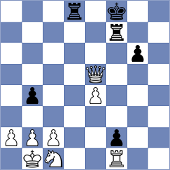 Navia - Shapiro (chess.com INT, 2024)