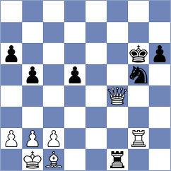 Riff - Kukhmazov (chess.com INT, 2024)