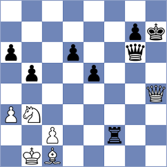 Christiansen - Grandelius (chess24.com INT, 2020)