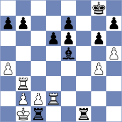 Levitskiy - Wu (chess.com INT, 2024)